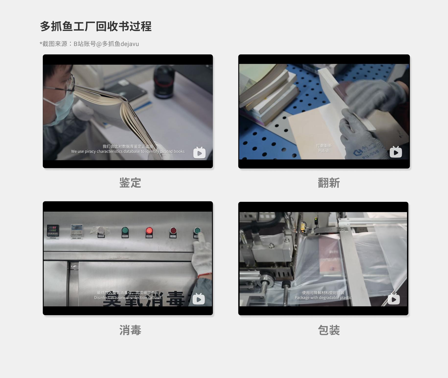 多抓魚 不止于二手書，更是體驗營銷與消毒服務的完美融合